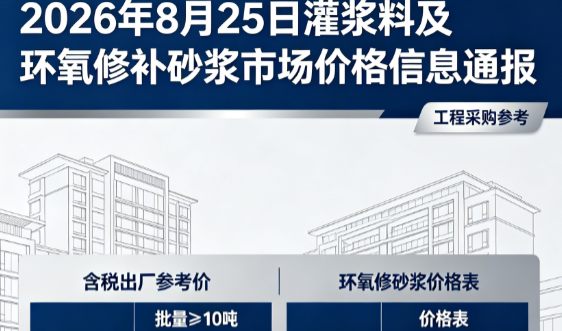绥化2026年8月25日灌浆料及环氧修补砂浆市场价格信息通报